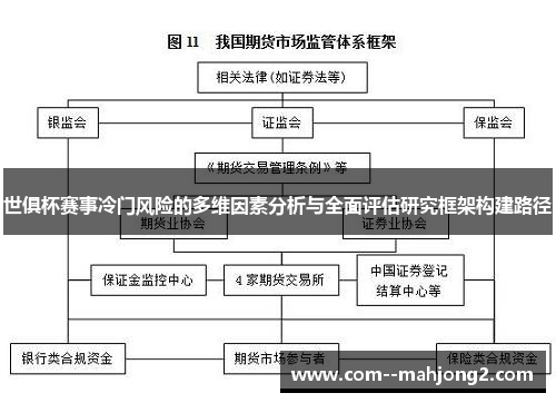 世俱杯赛事冷门风险的多维因素分析与全面评估研究框架构建路径
