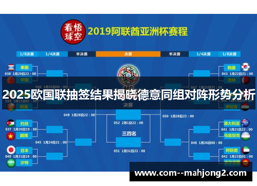 2025欧国联抽签结果揭晓德意同组对阵形势分析 2025欧国联抽签结果揭晓德意同组对阵形势分析
