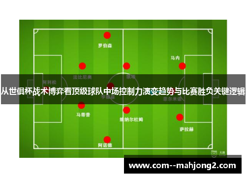 从世俱杯战术博弈看顶级球队中场控制力演变趋势与比赛胜负关键逻辑 从世俱杯战术博弈看顶级球队中场控制力演变趋势与比赛胜负关键逻辑