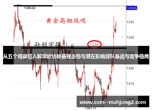 从五个观察切入解读欧协联赛程走势与潜在影响球队备战与竞争格局 从五个观察切入解读欧协联赛程走势与潜在影响球队备战与竞争格局