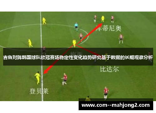 吉鲁对阵韩国球队欧冠赛场稳定性变化趋势研究基于数据的长期观察分析 吉鲁对阵韩国球队欧冠赛场稳定性变化趋势研究基于数据的长期观察分析